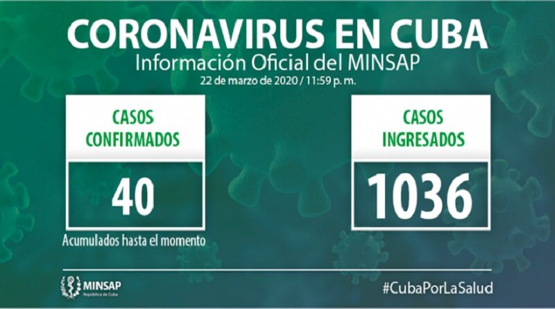coronavirus-cuba-nuevos casos