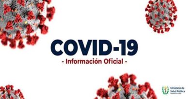 Cuba contabiliza 22 nuevos casos de la Covid-19 al cierre del viernes
