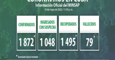 Confirman 10 nuevos casos positivos a la COVID-19 en Cuba