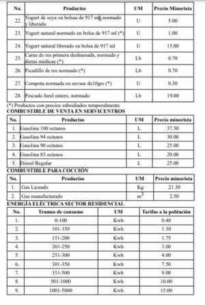 nuevos precios tarea ordenamiento