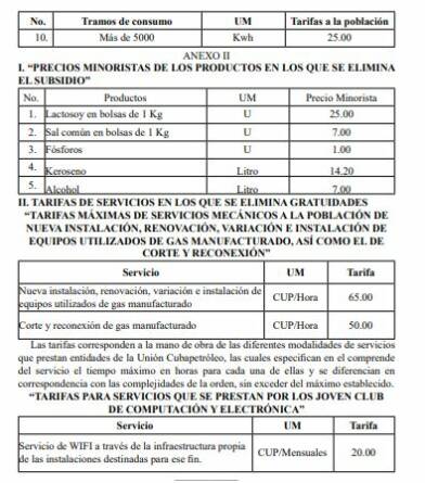 nuevos precios tarea ordenamiento