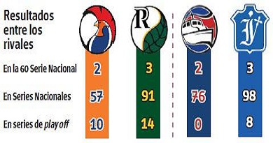 play off serie nacional