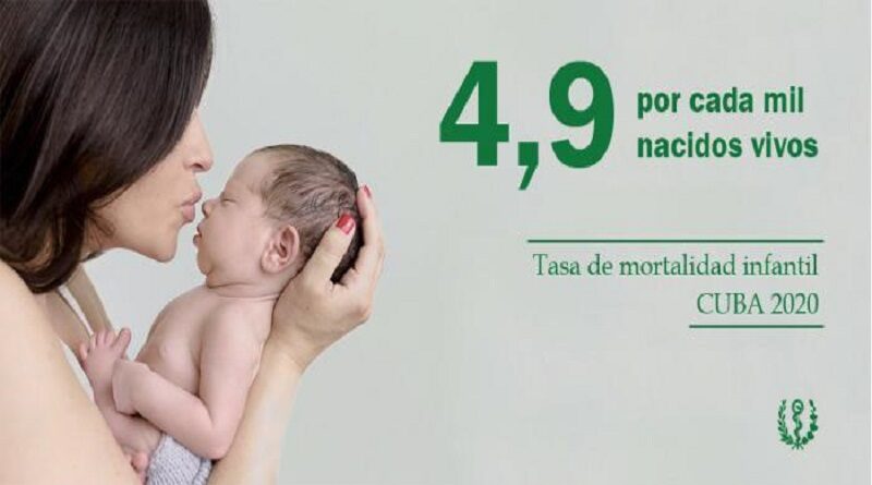 mortalidad infantil cuba