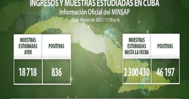 covid cuba