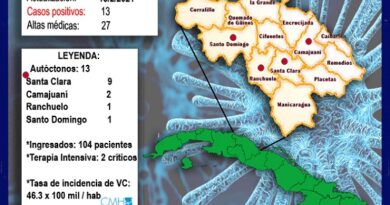 covid villa clara