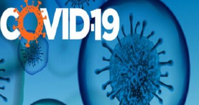 COVID-19 oftalmologia