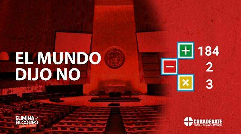 bloqueo onu votacion 2021 resultadosffff