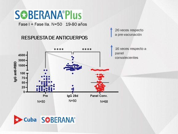 soberana plus 3 580x435 1