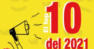 top-10-2021-cuba-joven
