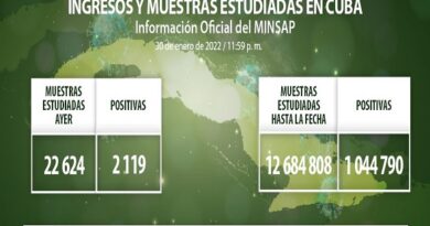 cuba covid 30