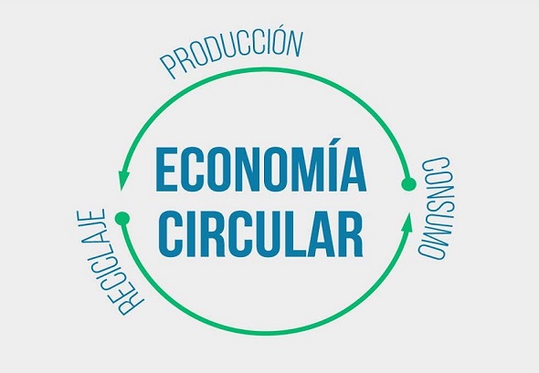 economía circular