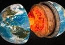 Rotación del núcleo de la Tierra