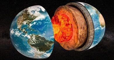 Rotación del núcleo de la Tierra estaría cambiando, ¿qué consecuencias puede traer? Rotación del núcleo de la Tierra