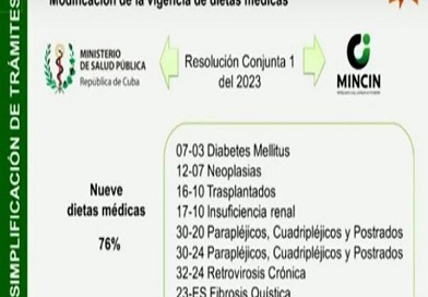 Publicó la Gaceta Resolución Conjunta sobre dietas médicas