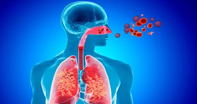 gripe A e infecciones respiratorias