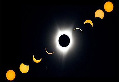 eclipse solar desarrollo iga