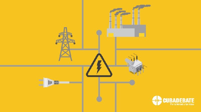 ¿Consumo o demanda?: Clave para entender la crisis electroenergética en Cuba