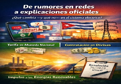 De lecturas apresuradas y datos concretos: Qué establece realmente la nueva resolución del Minem