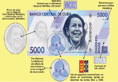 Banco Central de Cuba emite nuevos billetes de alta denominación para optimizar el sistema de pago en efectivo