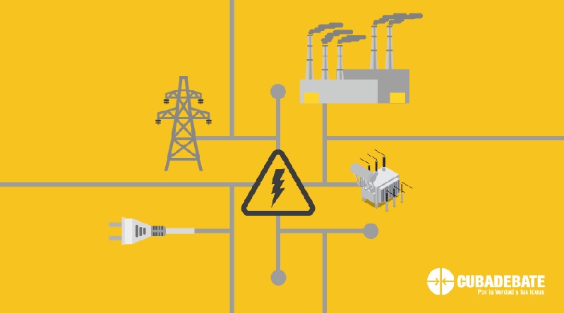 ¿En qué condiciones está el Sistema Eléctrico Nacional?, esto dijo el ministro en la Mesa Redonda