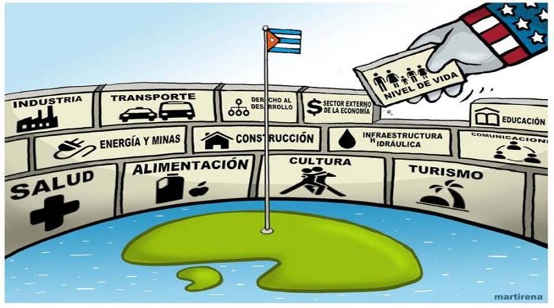 El maligno Bloqueo, más allá de nombrarlo